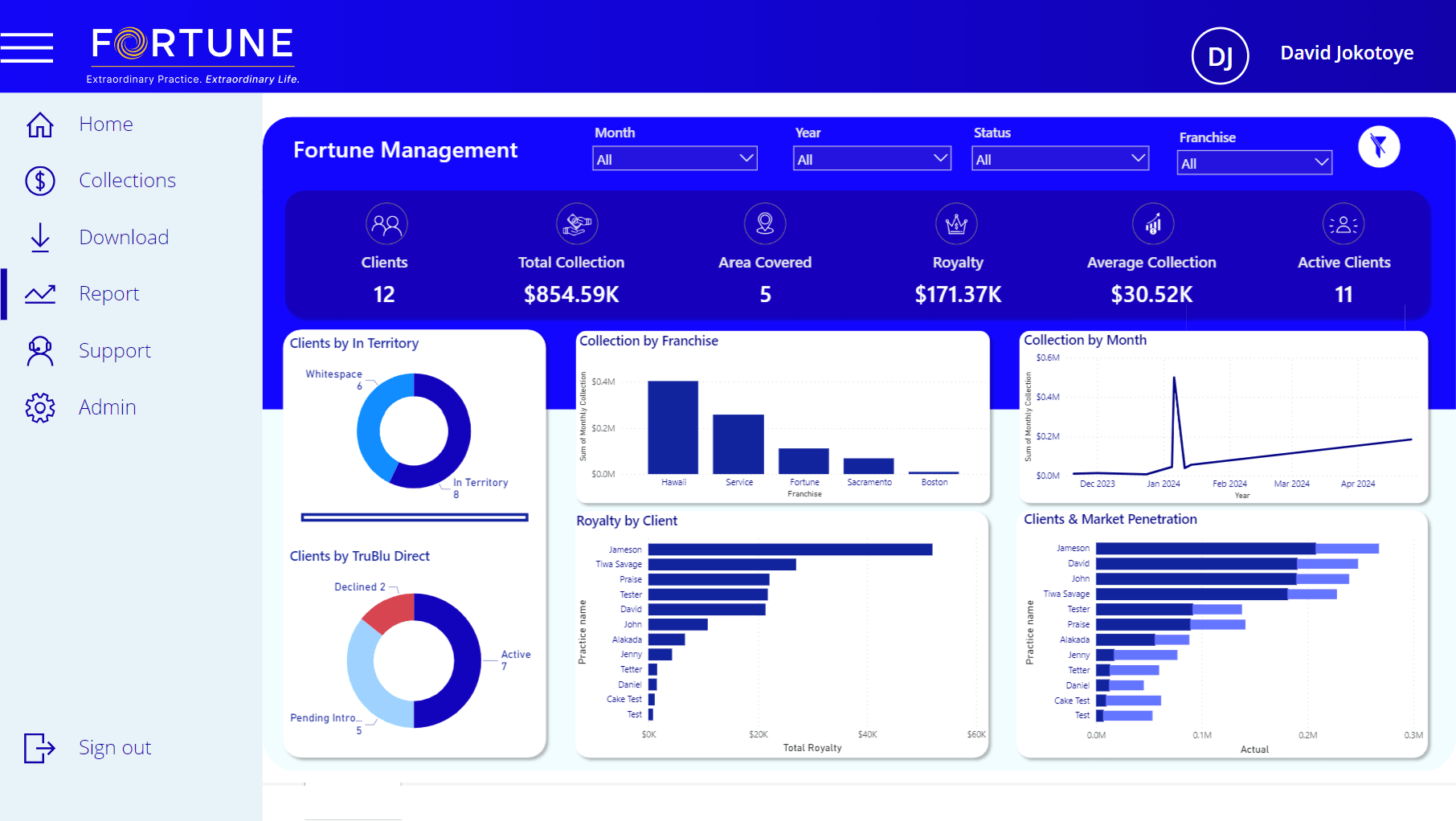 Collection App screenshot 4